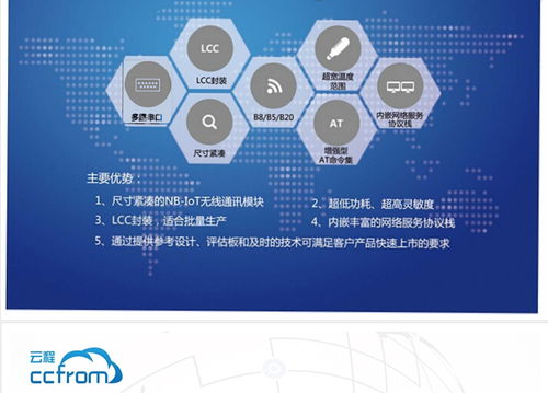 唐輝電子與云程科技達成戰略合作，共拓NB-IoT模組產品與技術服務體系