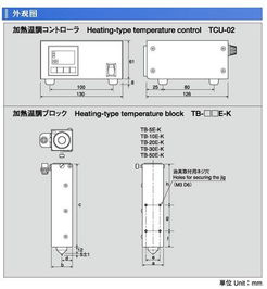 測溫電阻元件式溫調單元在工業自動控制系統中的應用